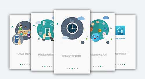 网页UX设计是什么