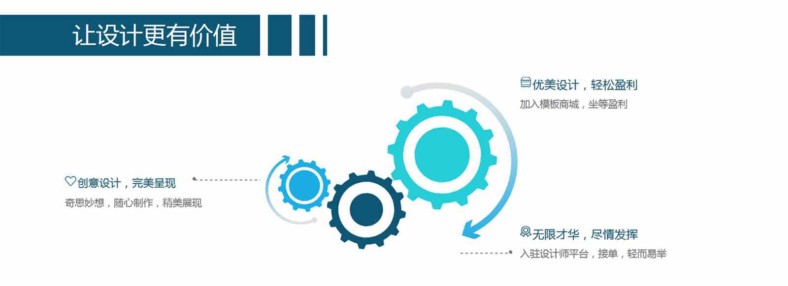 微信h5页面制作平台4