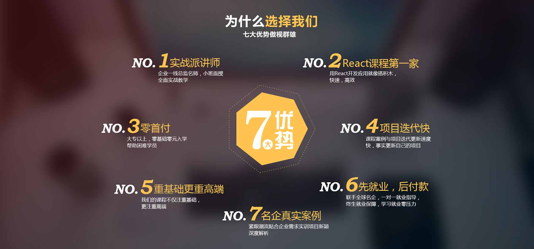 微信h5页面制作平台5