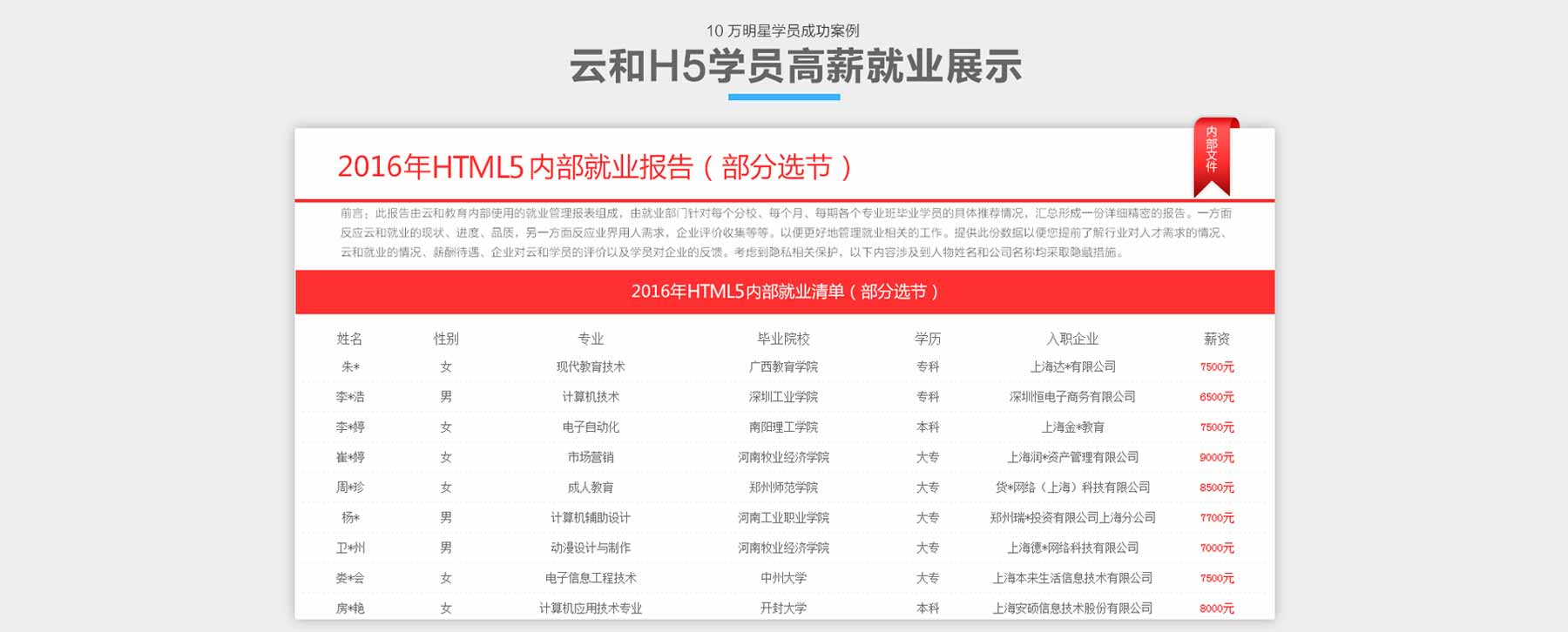 微信h5页面制作平台10
